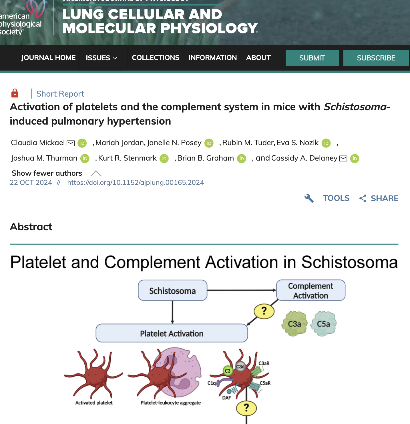 Screenshot of the journal article in Lung Cellular and Molecular Physiology